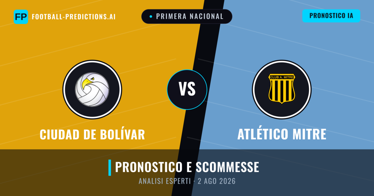 Ciudad de Bolívar vs Atlético Mitre — pronostico e anteprima del match