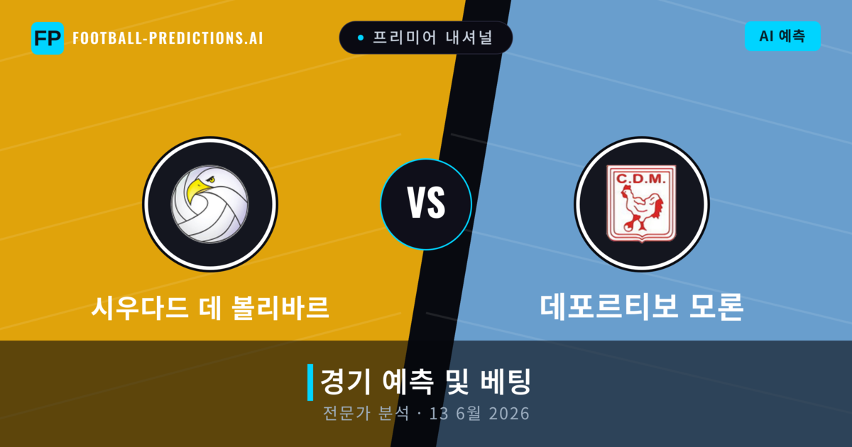 시우다드 데 볼리바르 대 데포르티보 모론 — 경기 예측 및 프리뷰