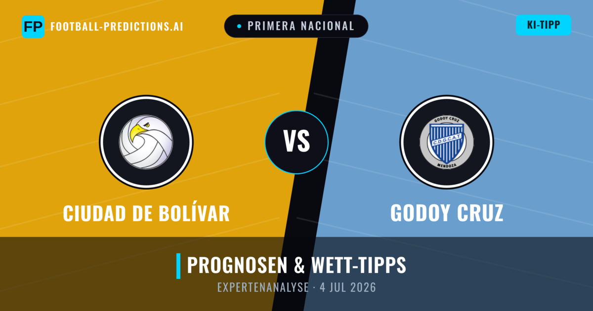 Ciudad de Bolívar vs Godoy Cruz — Prognose und Spielvorschau