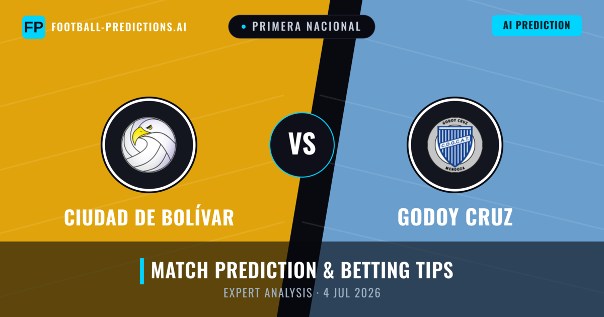 Ciudad de Bolívar vs Godoy Cruz — match prediction & preview
