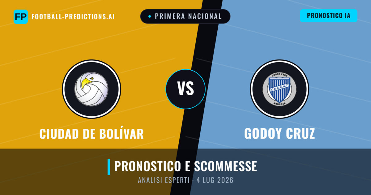 Ciudad de Bolívar vs Godoy Cruz — pronostico e anteprima del match