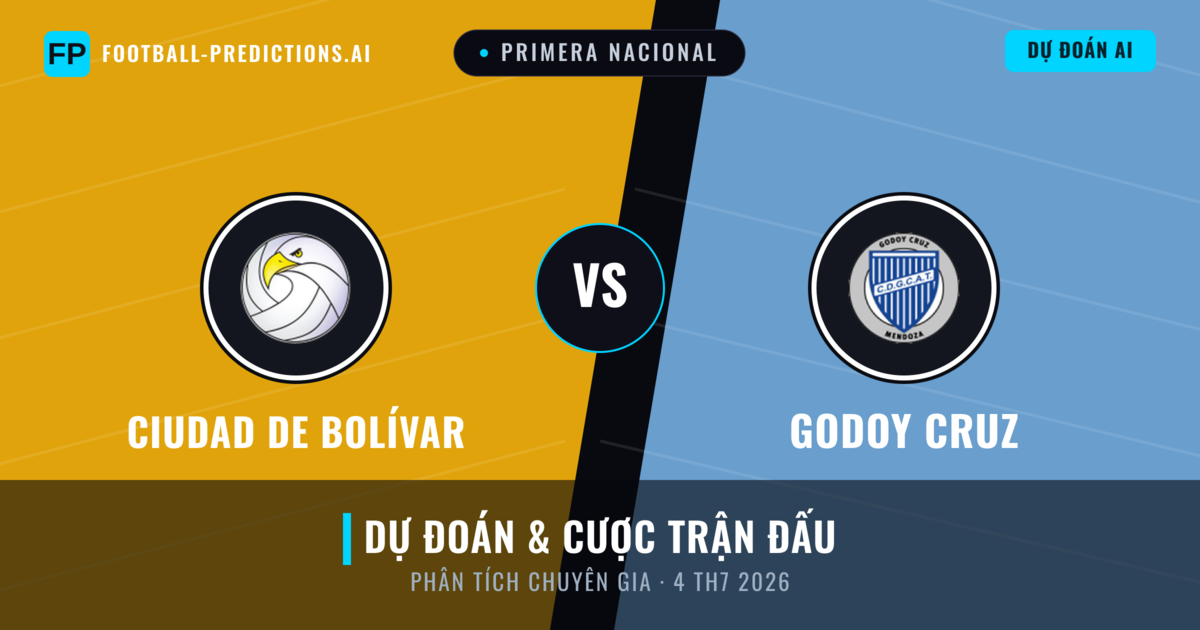 Ciudad de Bolívar vs Godoy Cruz — dự đoán và xem trước trận đấu