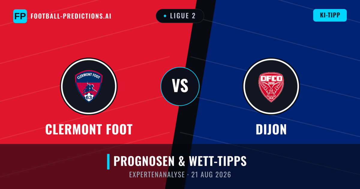 Clermont Foot vs Dijon — Prognose und Spielvorschau