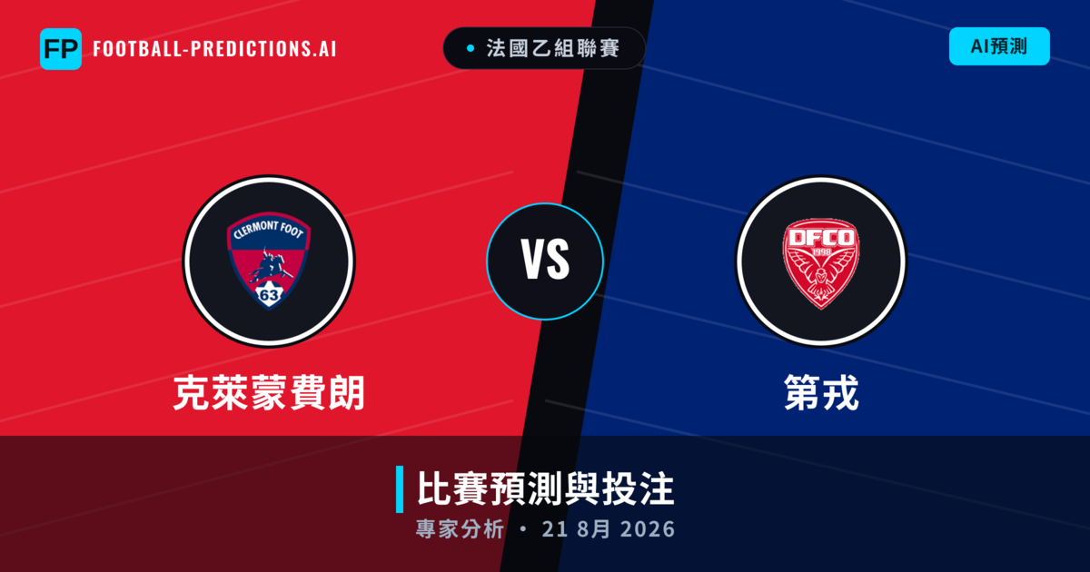 克萊蒙費朗 vs 第戎 — 比赛预测和前瞻
