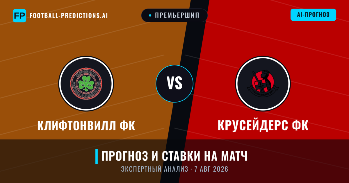 Клифтонвилл ФК – Крусейдерс ФК — прогноз и превью матча