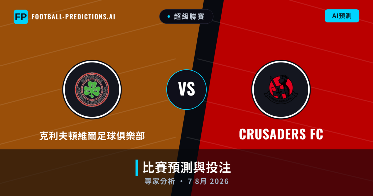 克利夫頓維爾足球俱樂部 vs crusaders fc — 比赛预测和前瞻