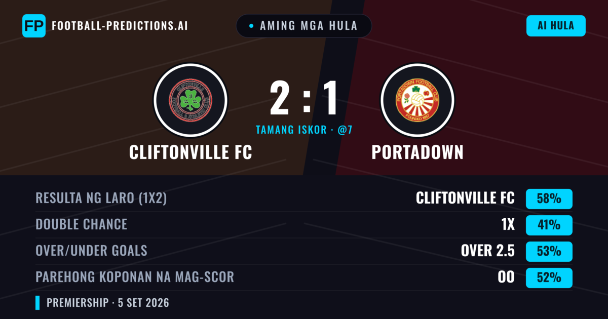 Aming mga hula: Cliftonville FC vs Portadown — Cliftonville FC — Manalo (59%); Over 2.5; Parehong magbubuo: Oo