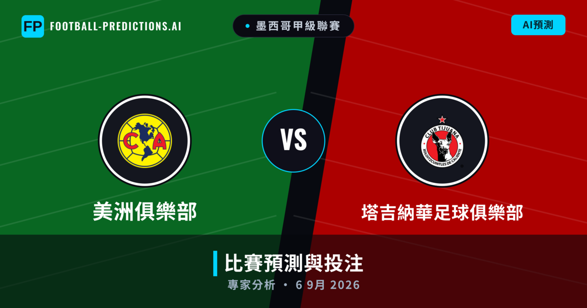 美洲俱樂部 vs 塔吉納華足球俱樂部 — 比赛预测和前瞻