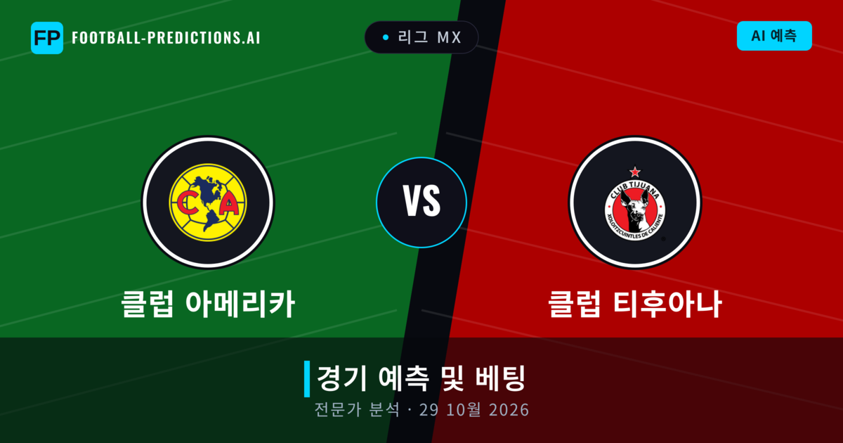 클럽 아메리카 대 클럽 티후아나 — 경기 예측 및 프리뷰