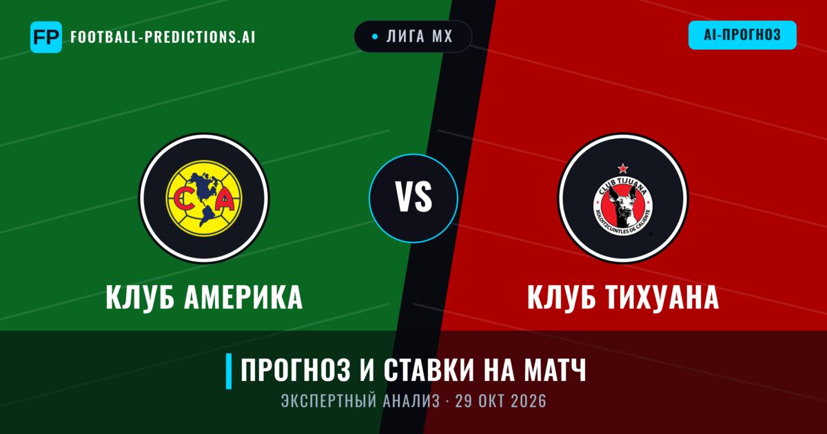 Клуб Америка – Клуб Тихуана — прогноз и превью матча