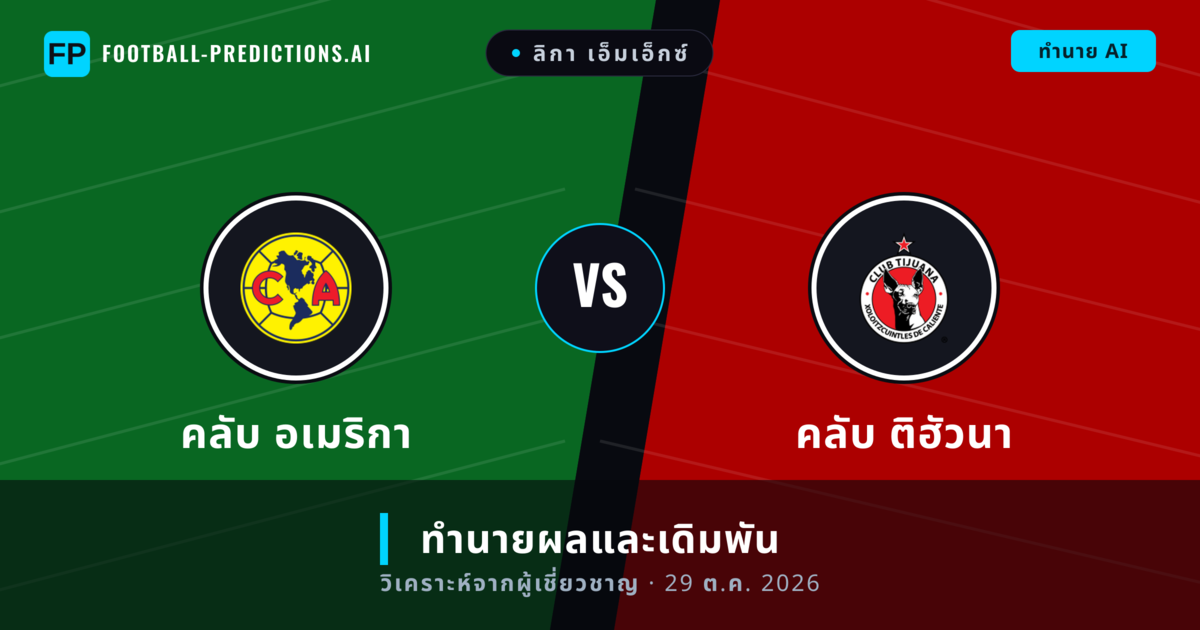 คลับ อเมริกา พบ คลับ ติฮัวนา — ทำนายผลและพรีวิวการแข่งขัน