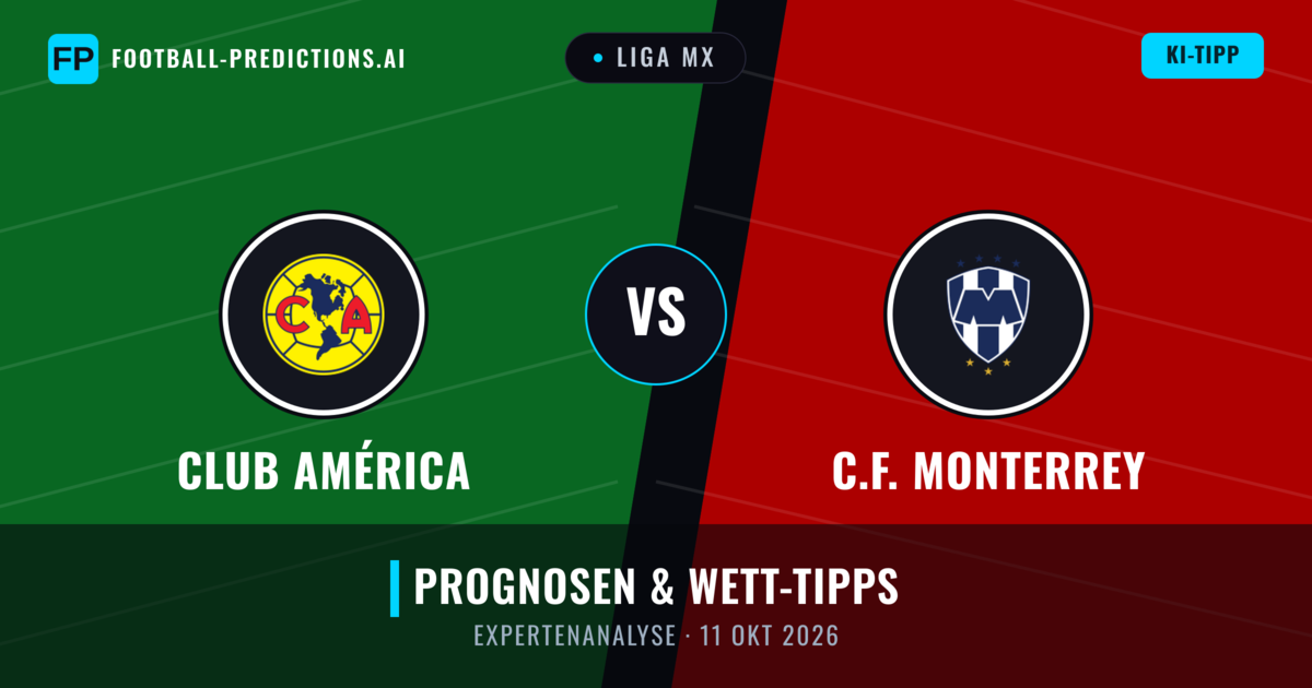 Club América vs C.F. Monterrey — Prognose und Spielvorschau