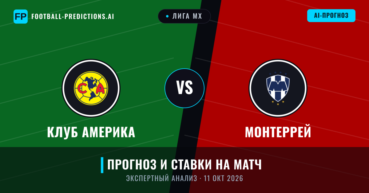 Клуб Америка – Монтеррей — прогноз и превью матча