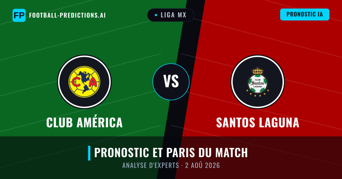 Club América vs Santos Laguna — pronostic et avant-match