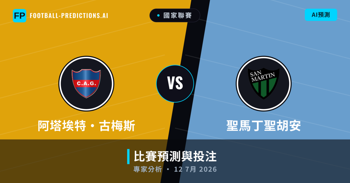 阿塔埃特·古梅斯 vs 聖馬丁聖胡安 — 比赛预测和前瞻