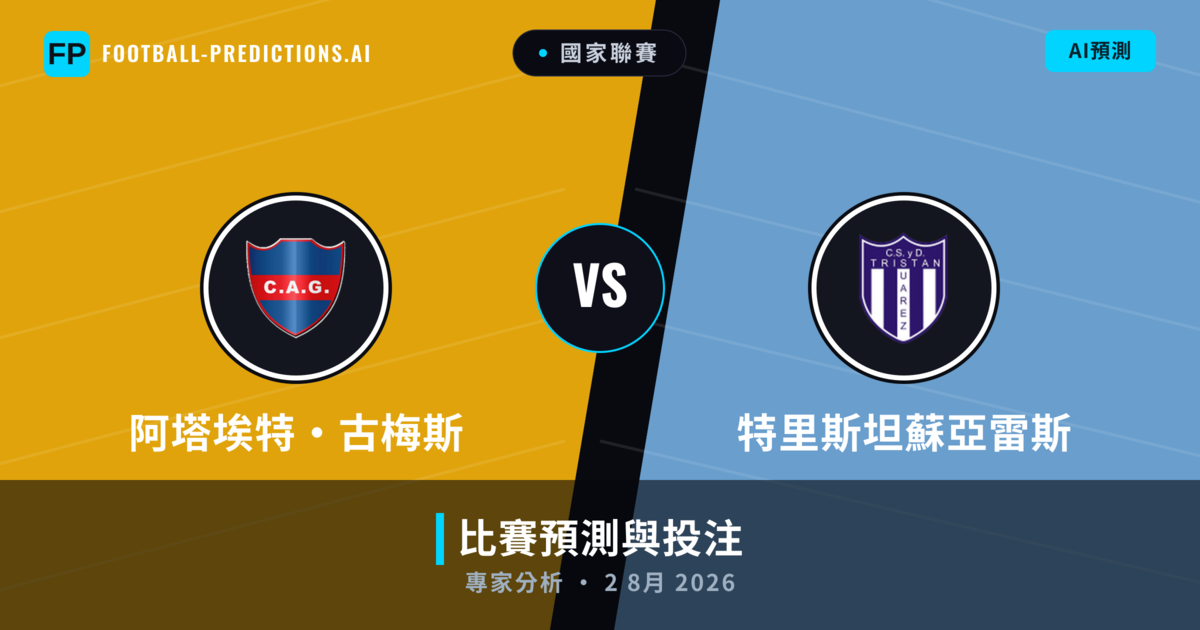 阿塔埃特·古梅斯 vs 特里斯坦蘇亞雷斯 — 比赛预测和前瞻