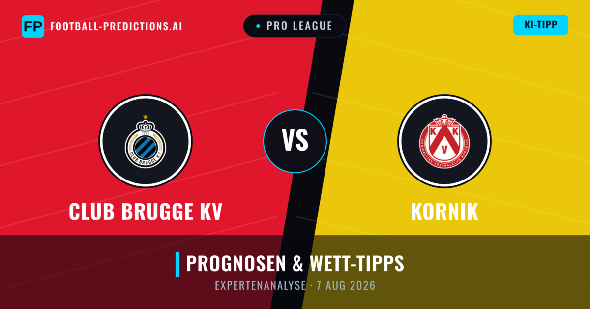 Club Brugge KV vs Kornik — Prognose und Spielvorschau