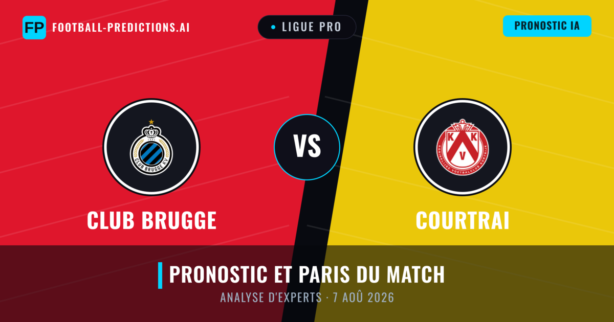 Club Brugge vs Courtrai — pronostic et avant-match
