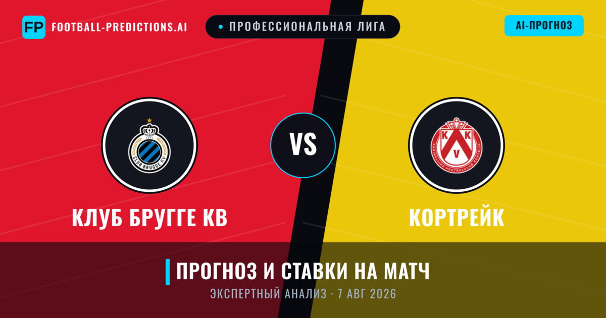 Клуб Бругге КВ – Кортрейк — прогноз и превью матча