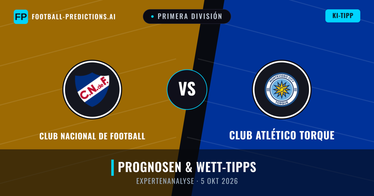 Club Nacional de Football vs Club Atlético Torque — Prognose und Spielvorschau