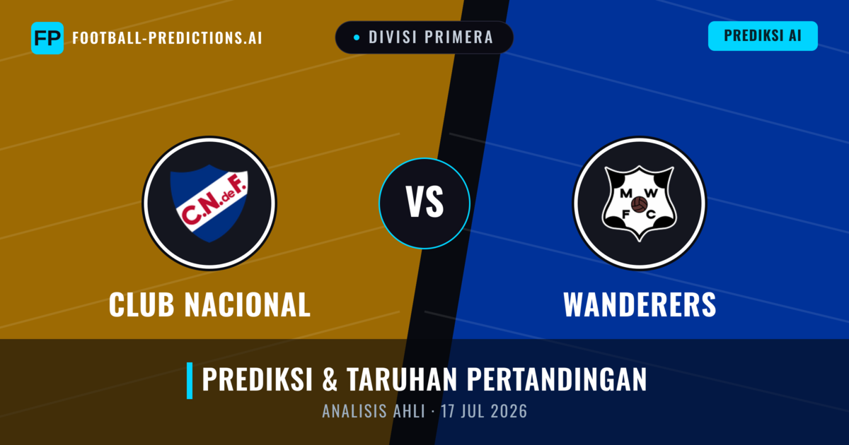 Club Nacional vs Wanderers — prediksi dan pratinjau pertandingan