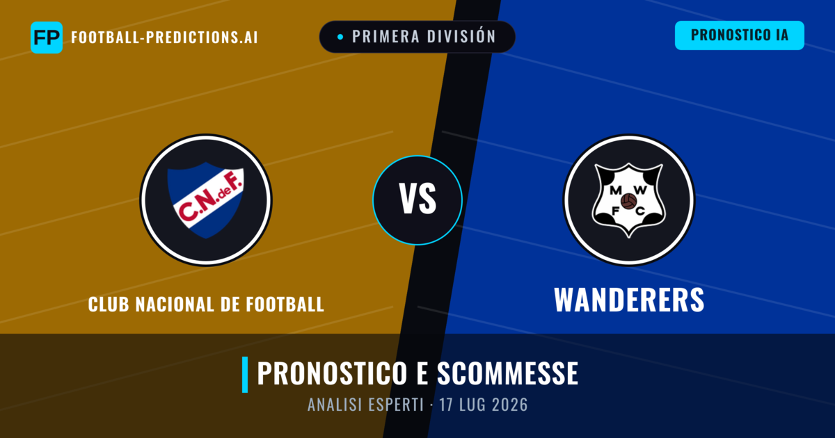 Club Nacional de Football vs Wanderers — pronostico e anteprima del match