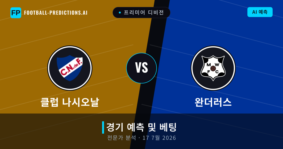 클럽 나시오날 대 완더러스 — 경기 예측 및 프리뷰