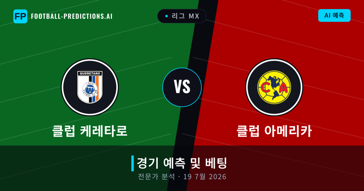 클럽 케레타로 대 클럽 아메리카 — 경기 예측 및 프리뷰