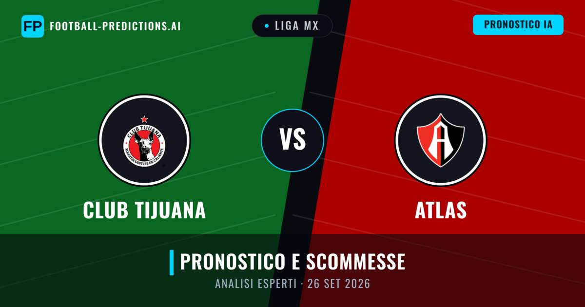 Club Tijuana vs Atlas — pronostico e anteprima del match
