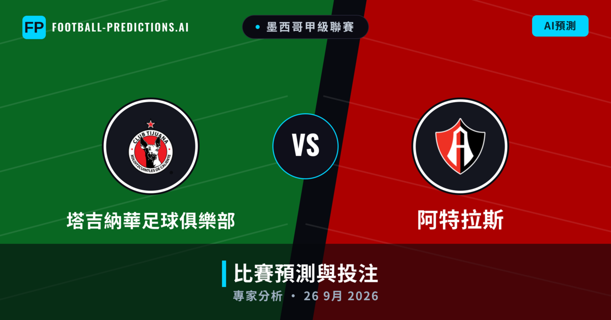 塔吉納華足球俱樂部 vs 阿特拉斯 — 比赛预测和前瞻