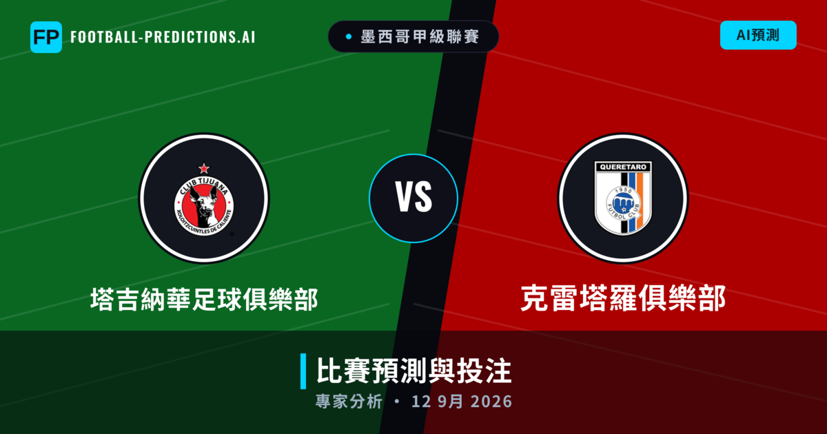 塔吉納華足球俱樂部 vs 克雷塔羅俱樂部 — 比赛预测和前瞻