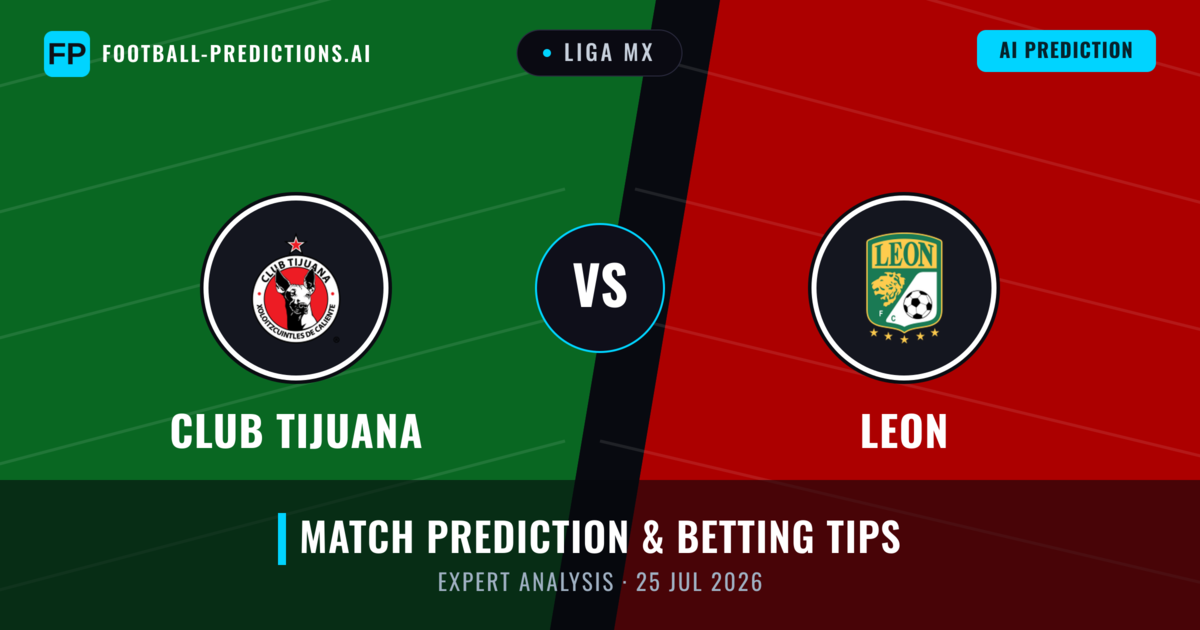 Club Tijuana vs Leon — match prediction & preview