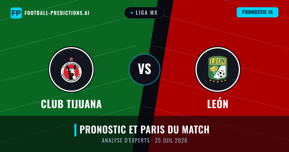 Club Tijuana vs León — pronostic et avant-match