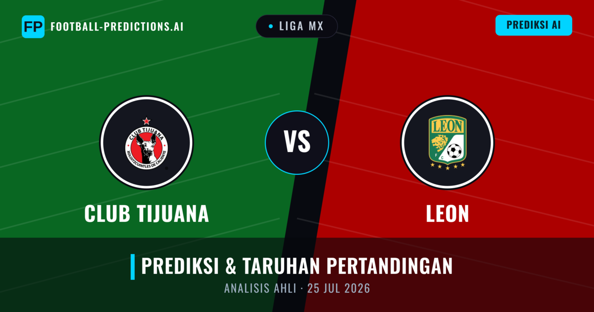 Club Tijuana vs Leon — prediksi dan pratinjau pertandingan