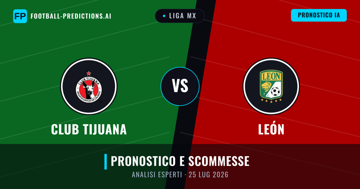 Club Tijuana vs León — pronostico e anteprima del match