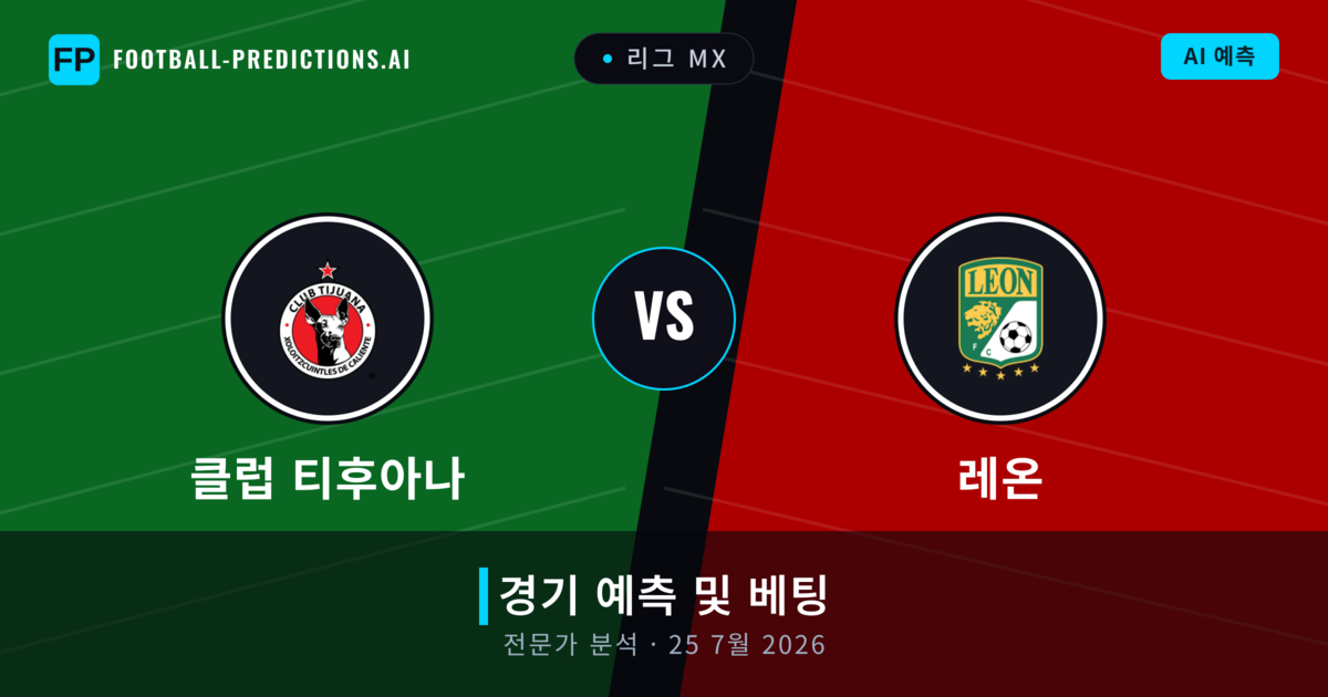 클럽 티후아나 대 레온 — 경기 예측 및 프리뷰