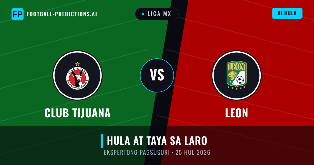 Club Tijuana vs Leon — hula at preview ng laban
