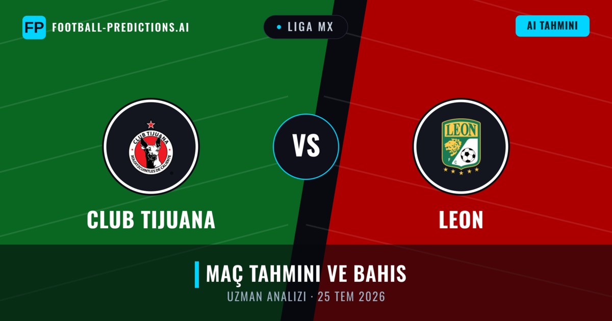 Club Tijuana - Leon — maç tahmini ve önizleme
