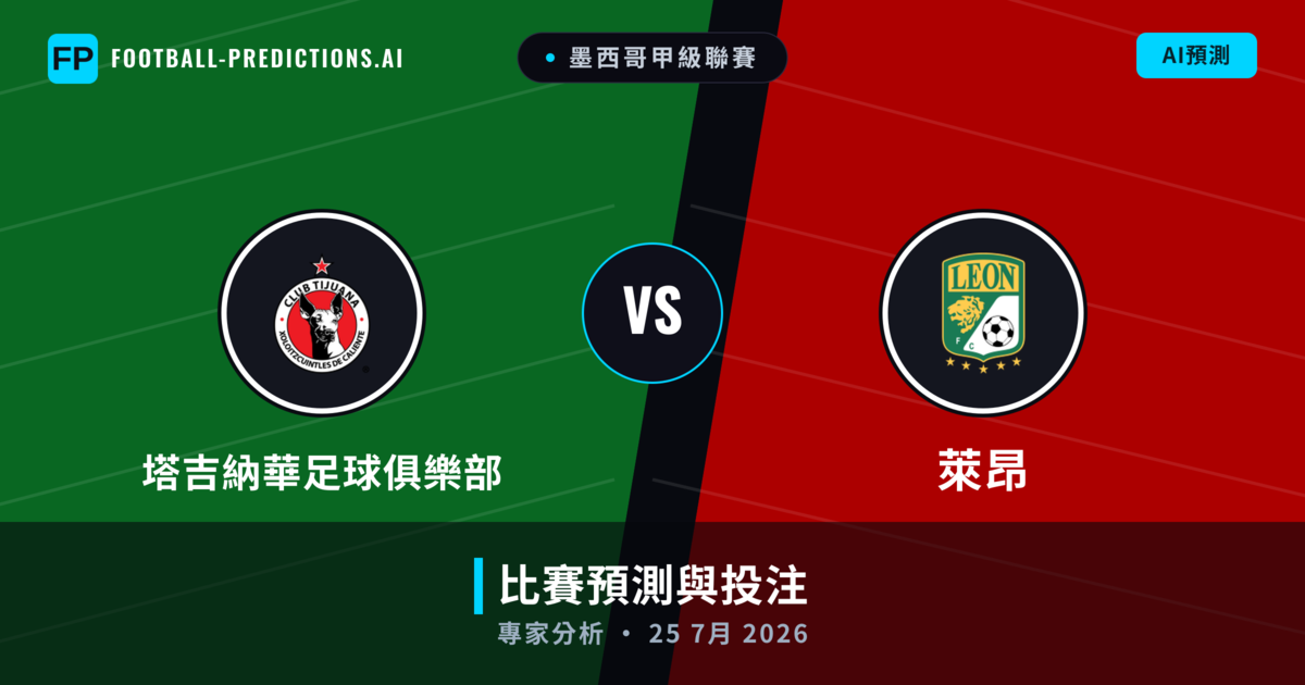 塔吉納華足球俱樂部 vs 萊昂 — 比赛预测和前瞻