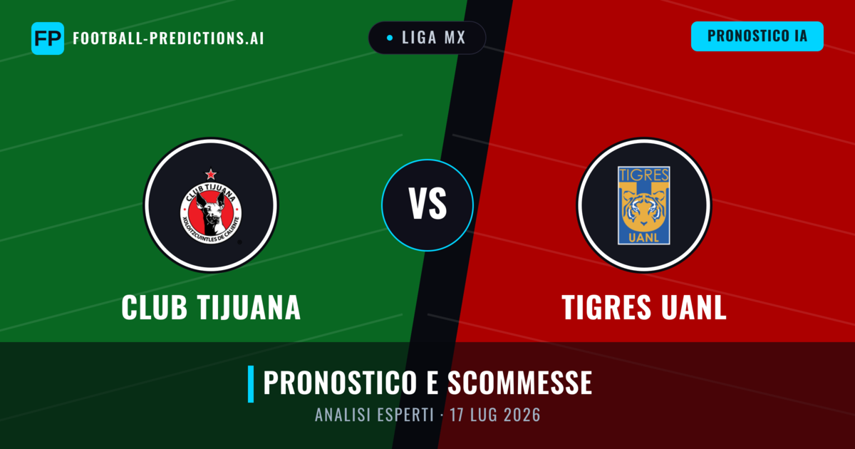 Club Tijuana vs Tigres UANL — pronostico e anteprima del match