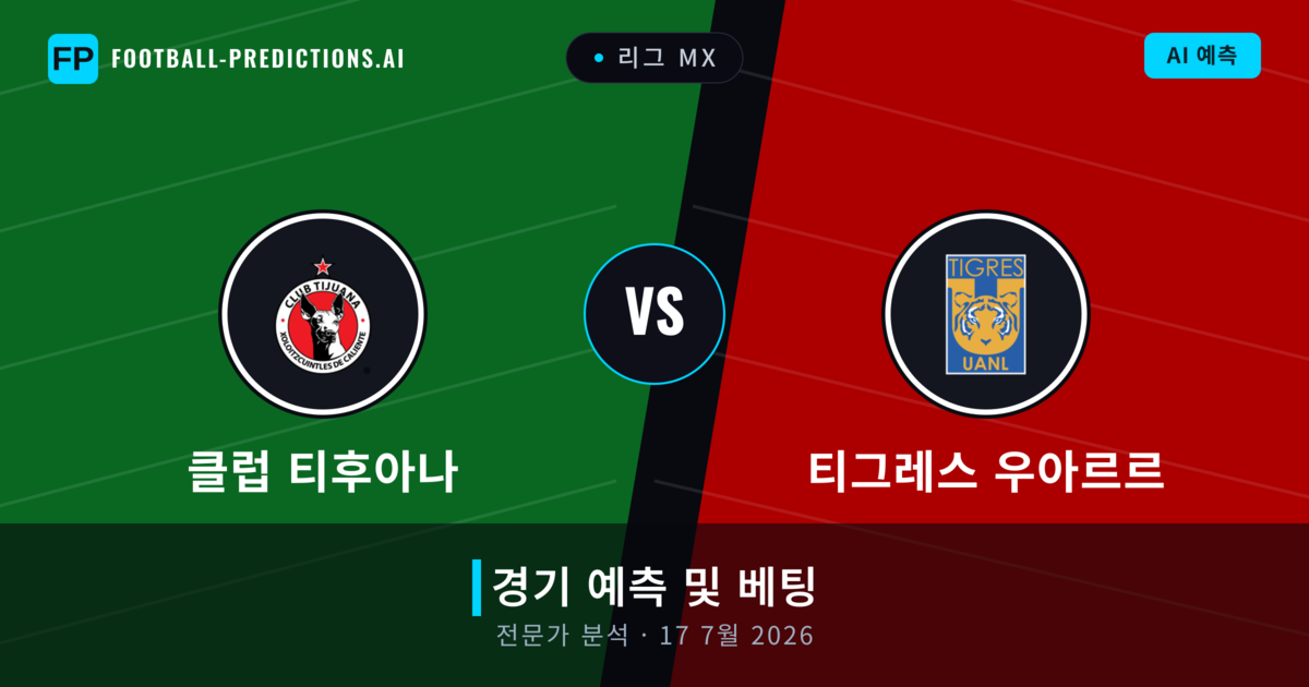 클럽 티후아나 대 티그레스 우아르르 — 경기 예측 및 프리뷰