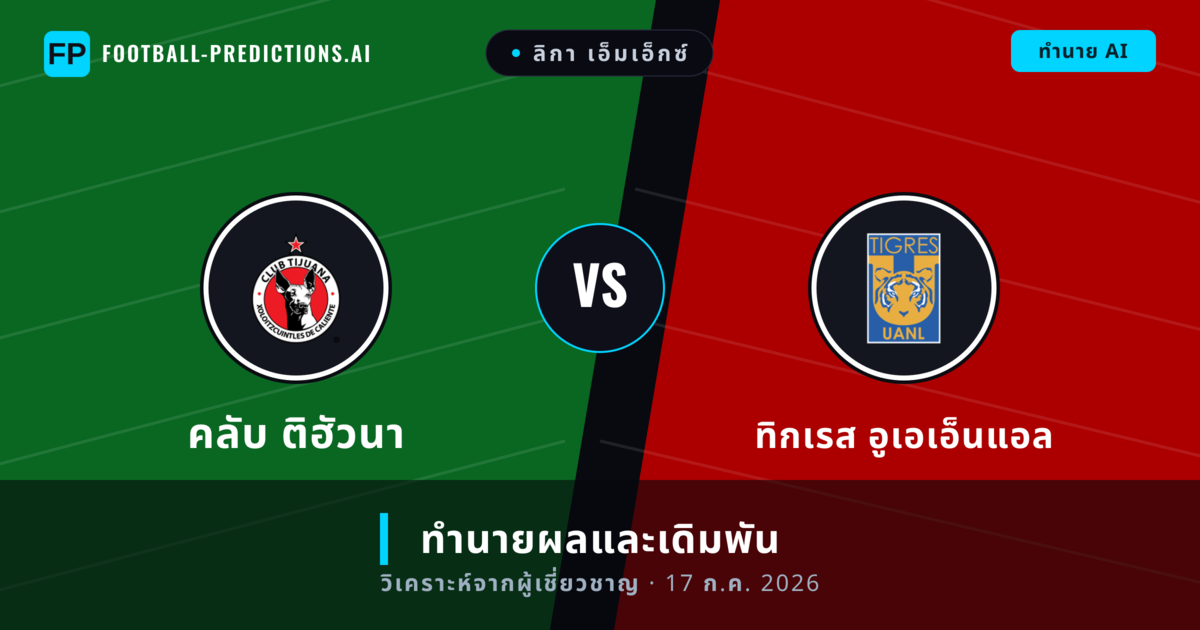 คลับ ติฮัวนา พบ ทิกเรส อูเอเอ็นแอล — ทำนายผลและพรีวิวการแข่งขัน