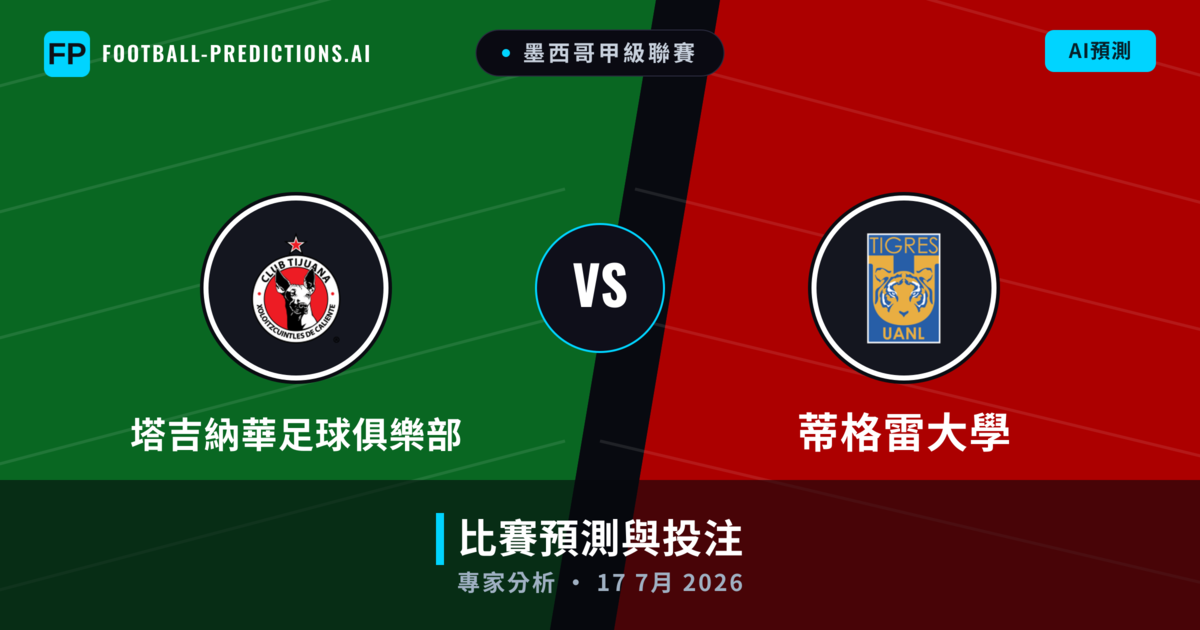 塔吉納華足球俱樂部 vs 蒂格雷大學 — 比赛预测和前瞻