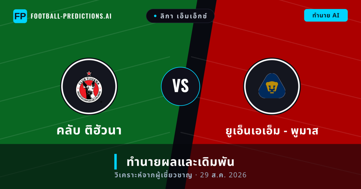 คลับ ติฮัวนา พบ ยูเอ็นเอเอ็ม - พูมาส — ทำนายผลและพรีวิวการแข่งขัน