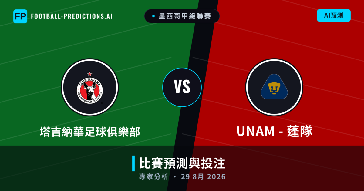 塔吉納華足球俱樂部 vs UNAM - 蓬隊 — 比赛预测和前瞻