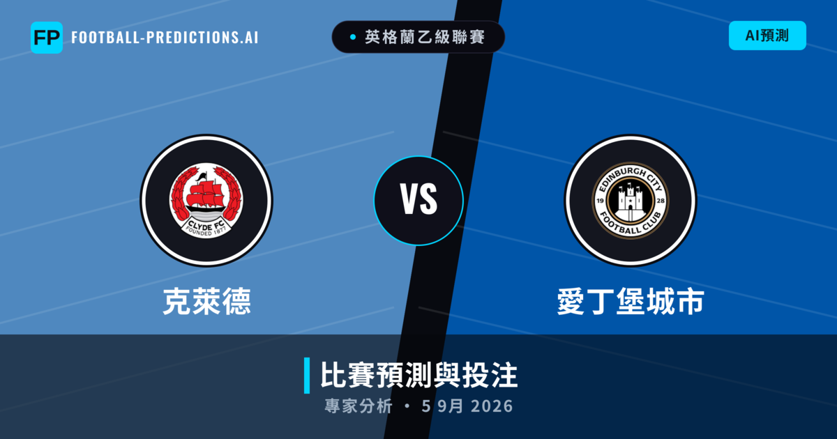 克萊德 vs 愛丁堡城市 — 比赛预测和前瞻