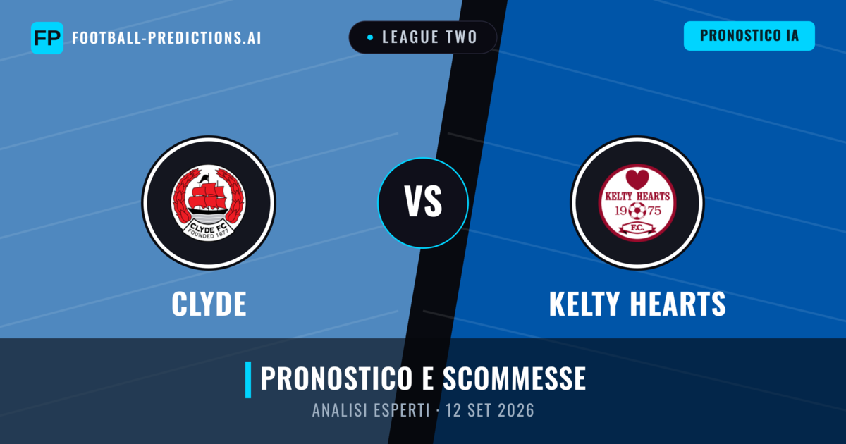Clyde vs Kelty Hearts — pronostico e anteprima del match