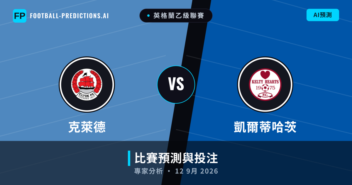 克萊德 vs 凱爾蒂哈茨 — 比赛预测和前瞻