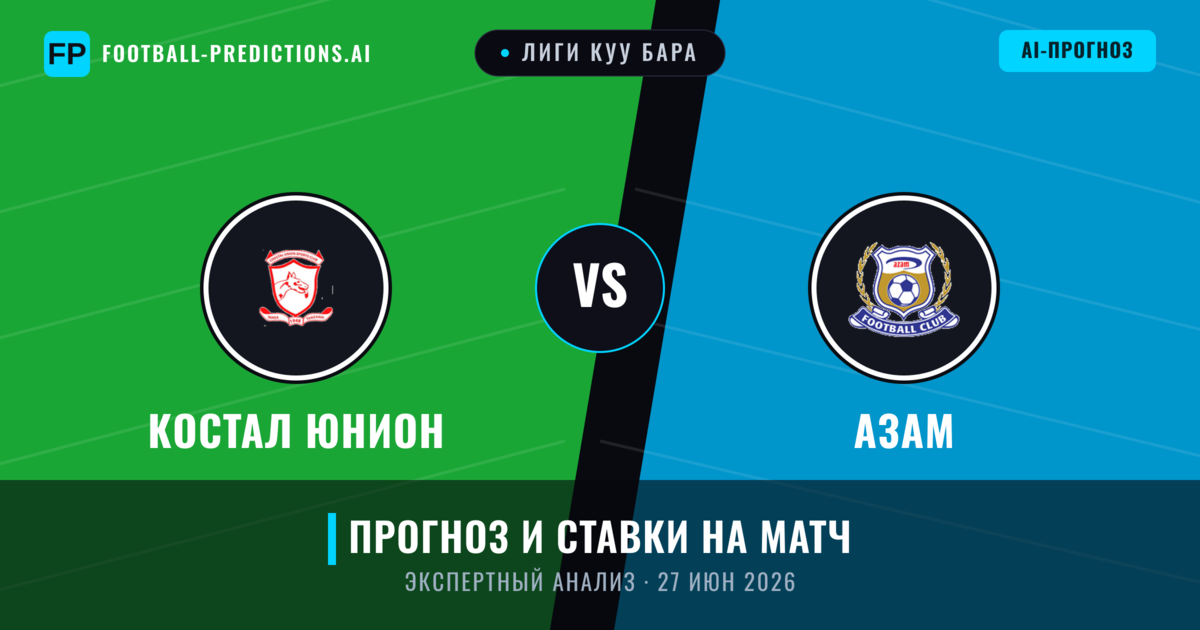 Костал Юнион – Азам — прогноз и превью матча