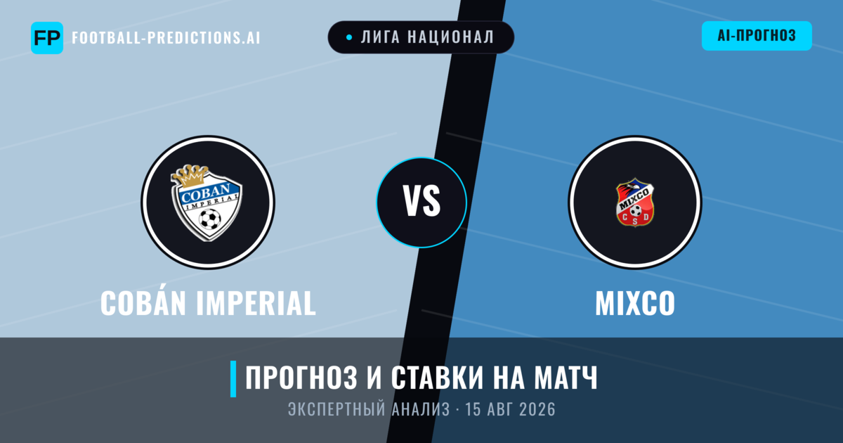 Cobán Imperial – Mixco — прогноз и превью матча